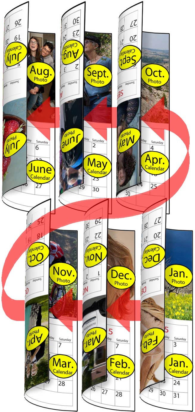 pagination